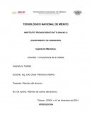 Importancia de la Calidad