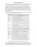 ECUACION DEL COSTO MÍNIMO