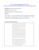 Definición de emprendimiento cultural