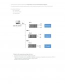 Programación de plc