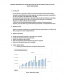 INFORME COMPARATIVO DE VALORES RELATIVOS DEL MES DE MARZO DE 2002 AL 2021 DEL GRUPO BANCOLOMBIA