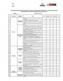 INSTRUMENTO DIAGNOSTICO DE ATENCION TUTORIAL INTEGRAL MODALIDAD VIRTUAL PARA ESTUDIANTES DE SECUNDARIA DE LA INSTITUCION EDUCATIVA “SIGNOS DE FE”