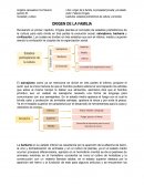 Origen de la familia, la propiedad privada y el estado