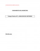 FUNDAMENTOS DEL MARKETING Trabajo Práctico N° 1: ANÁLISIS DEL ENTORNO