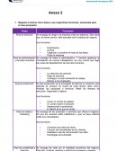 AREAS DE UNA EMPRESA