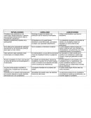 REPUBLICANISMO LIBERALISMO COMUNITARISMO