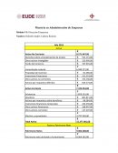 Caso Practico Direccion Financiera