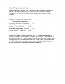 Caso 1: Empresa del área del retail