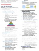 FUNDAMENTOS DE MARKETING