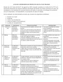 Acta de compromiso de propuesta de plan de trabajo