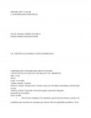 Microclase: Las propiedades periodicas