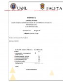 Cuadro sinóptico sobre las actividades de control interno en base a la metodología COSO