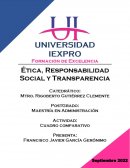 Ensayo importancia de la investigación