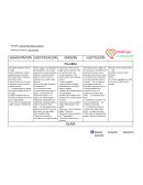 Modelo de cuadro de conciencia fonológica