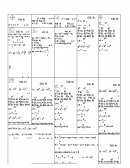 FORMULARIO DE GEOMETRIA ANALITICA