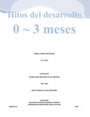 HITOS DEL DESARROLLO