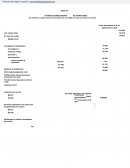 Estados Financieros Apple Inc