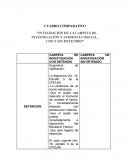 CUADRO COMPARATIVO, CARPETA DE INVESTIGACIO CON Y SIN DETENIDO