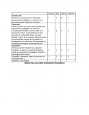 ENSAYO FINAL DEL CURSO PENSAMIENTO PEDAGÓGICO