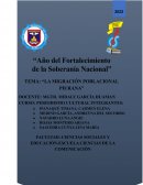 La migración poblacional Piurana