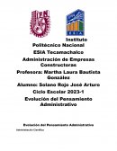 Evolución del Pensamiento Administrativo