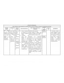 Retos y desafíos de la ética profesional en la contaduría pública en el área de auditoria y su impacto en la productividad organizacional