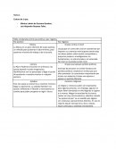 Tabla comparativa entre paz positiva y paz negativa