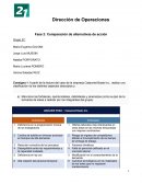 Dirección de Operaciones. Fase 2: Comparación de alternativas de acción