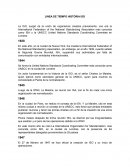 LINEA DE TIEMPO HISTORIA ISO