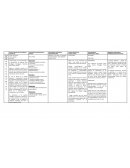 Psicoterapias existenciales 1