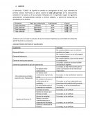 ANALISIS PRIMER METODO DE VALORACION