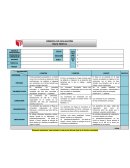 Rubrica - Mapa mental