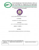 ELABORAR UN CUADRO COMPARATIVO OBSERVACIONES ADMINISTRATIVAS