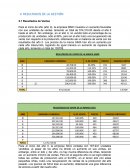 RESULTADOS DE LA GESTIÓN