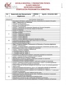 Desarrollo del Pensamiento Algebraico
