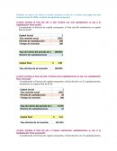 Actividad Capitalización