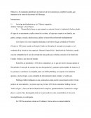 Factores que Impactan en el Liderazgo