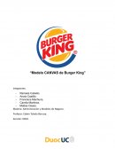 Modelo CANVAS de Burger King