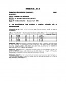 Administración Financiera. Los bonos y su valoración