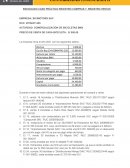 TRABAJO FINAL DE GESTION EMPRESA: BICIMOTORS SAC