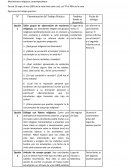 Clase movimientos religiosos contemporaneos