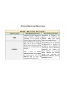 HIMNO NACIONAL MEXICANO
