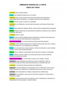 DIMENSION HUMANA DE LA VENTA