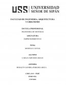 Emprendimiento - Lienzo Canvas