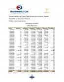 Informe Financiero del Casino Triple diamante de la ciudad de Popayán