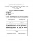 CUESTIONARIO PRÁCTICA DE LABORATORIO No. 3 BIOMOLÉCULAS: CARBOHIDRATOS, LÍPIDOS Y PROTEÍNAS