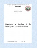 Cuadro comparativo derechos y obligaciones de los contribuyentes