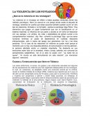 LA VIOLENCIA EN LOS NOVIAZGOS