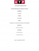 Componentes y las dimensiones biológicas de la personalidad