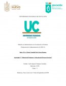 Diseño del Producto y Selección del Proceso-Servicio